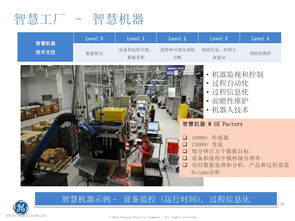 工业互联网引领智慧工厂，创新销售模式融合线上线下